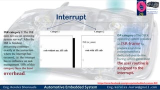 https://www.facebook.com/groups/embedded.system.KS/
Follow us
Press
here
#LEARN_IN DEPTH
#Be_professional_in
embedded_system
Interrupt
29
ISR category 1 The ISR
does not use an operating
system service8. After the
ISR is finished,
processing continues
exactly at the instruction
where the interrupt has
occurred, i.e. the interrupt
has no influence on task
management. ISRs of this
category have the least
overhead.
ISR category 2 The OSEK
operating system provides
an ISR-frameto
prepare a run-time
environment for a
dedicated user routine.
During system generation
the user routine is
assigned to the
interrupt.
 