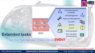 https://www.facebook.com/groups/embedded.system.KS/
Follow us
Press
here
#LEARN_IN DEPTH
#Be_professional_in
embedded_system
Extended tasks
THE TASK THAT ARE ABLE TO WAIT FOR AN EVENT
3
 