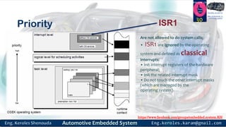 https://www.facebook.com/groups/embedded.system.KS/
Follow us
Press
here
#LEARN_IN DEPTH
#Be_professional_in
embedded_system
Priority
30
ISR1
Are not allowed to do system calls;
• ISR1 are ignored by the operating
system and defined as classical
interrupts:
• Init interrupt registers of the hardware
peripheral;
• Init the related interrupt mask
• Do not touch the other interrupt masks
(which are managed by the
operating system).
 