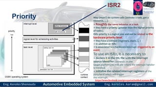 https://www.facebook.com/groups/embedded.system.KS/
Follow us
Press
here
#LEARN_IN DEPTH
#Be_professional_in
embedded_system
Priority
31
ISR2
May (must?) do system calls (activate a task, get a
resource, …)
• Roughly the same behavior as a task
• they have a priority (greater than the higher priority
of tasks).
ISR2 priority is a logical one and not be related to the
hardware priority level.
• they have a context (registers, stack, …)
• In addition an ISR2
• is associated to a hardware interrupt (triggered by an
event)
To use an ISR2, it is necessary to
• declare it in the OIL file with the interrupt
source identifier (depends on the
target platform) to indicate where the interrupt handler
is installed;
• initialize the related interrupt registers of the
peripheral which will trigger
the interrupt.
 