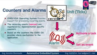 https://www.facebook.com/groups/embedded.system.KS/
Follow us
Press
here
#LEARN_IN DEPTH
#Be_professional_in
embedded_system
Counters and Alarms
 OSEK/VDX Operating System Provides
support for processing recurring events.
 The recurring events (sources) are
registered by implementation specific
counters.
 Based on the counters the OSEK OS
provides alarm mechanisms to the
application.
34
Activate a task
Set an event
 