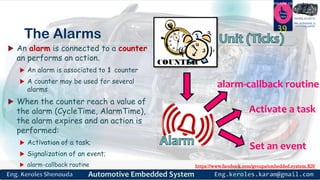 https://www.facebook.com/groups/embedded.system.KS/
Follow us
Press
here
#LEARN_IN DEPTH
#Be_professional_in
embedded_system
The Alarms
 An alarm is connected to a counter
an performs an action.
 An alarm is associated to 1 counter
 A counter may be used for several
alarms
 When the counter reach a value of
the alarm (CycleTime, AlarmTime),
the alarm expires and an action is
performed:
 Activation of a task;
 Signalization of an event;
 alarm-callback routine
39
Activate a task
Set an event
alarm-callback routine
 