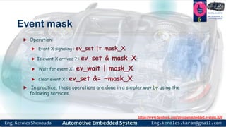https://www.facebook.com/groups/embedded.system.KS/
Follow us
Press
here
#LEARN_IN DEPTH
#Be_professional_in
embedded_system
Event mask
 Operation:
 Event X signaling : ev_set |= mask_X;
 Is event X arrived ? : ev_set & mask_X;
 Wait for event X : ev_wait | mask_X;
 Clear event X : ev_set &= ~mask_X;
 In practice, these operations are done in a simpler way by using the
following services.
6
 