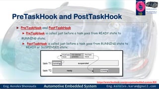 https://www.facebook.com/groups/embedded.system.KS/
Follow us
Press
here
#LEARN_IN DEPTH
#Be_professional_in
embedded_system
PreTaskHook and PostTaskHook
 PreTaskHook and PostTaskHook
 PreTaskHook is called just before a task goes from READY state to
RUNNING state;
 PostTaskHook is called just before a task goes from RUNNING state to
READY or SUSPENDED state;
10
 