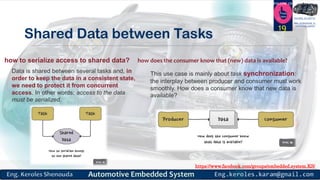 https://www.facebook.com/groups/embedded.system.KS/
Follow us
Press
here
#LEARN_IN DEPTH
#Be_professional_in
embedded_system
Shared Data between Tasks
19
how does the consumer know that (new) data is available?
Data is shared between several tasks and, in
order to keep the data in a consistent state,
we need to protect it from concurrent
access. In other words: access to the data
must be serialized.
This use case is mainly about task synchronization:
the interplay between producer and consumer must work
smoothly. How does a consumer know that new data is
available?
how to serialize access to shared data?
 
