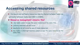 https://www.facebook.com/groups/embedded.system.KS/
Follow us
Press
here
#LEARN_IN DEPTH
#Be_professional_in
embedded_system
Accessing shared resources
 Hardware and software resources may be shared between tasks (an
optionally between tasks and ISR2 in OSEK).
 Resource management ensures that
 two tasks cannot occupy the same resource at the same time.
 priority inversion can not occur.
 deadlocks do not occur by use of these resources.
 two tasks or interrupt routines cannot occupy the same resource at the
same time.
32
 