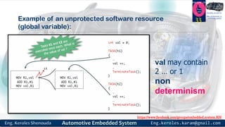 https://www.facebook.com/groups/embedded.system.KS/
Follow us
Press
here
#LEARN_IN DEPTH
#Be_professional_in
embedded_system
Example of an unprotected software resource
(global variable):
33
val may contain
2 … or 1
non
determinism
 
