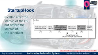 https://www.facebook.com/groups/embedded.system.KS/
Follow us
Press
here
#LEARN_IN DEPTH
#Be_professional_in
embedded_system
StartupHook
8
is called after the
startup of the OS
but before the
startup of
the scheduler
 