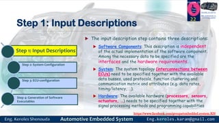 Automotive embedded systems part5 v1 | PDF