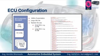 Embedded Ecu Automotive embedded systems part5 v1 | PDF