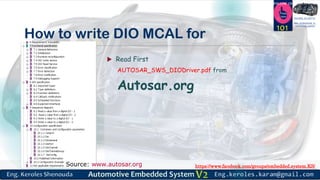 https://www.facebook.com/groups/embedded.system.KS/
Follow us
Press
here
#LEARN_IN DEPTH
#Be_professional_in
embedded_system
How to write DIO MCAL for
atmega32  Read First
AUTOSAR_SWS_DIODriver.pdf from
Autosar.org
101
Source: www.autosar.org
 