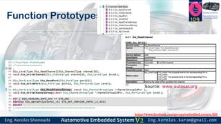 https://www.facebook.com/groups/embedded.system.KS/
Follow us
Press
here
#LEARN_IN DEPTH
#Be_professional_in
embedded_systemFunction Prototypes 109
Source: www.autosar.org
 