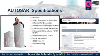 https://www.facebook.com/groups/embedded.system.KS/
Follow us
Press
here
#LEARN_IN DEPTH
#Be_professional_in
embedded_system
AUTOSAR: Specifications
11
www.autosar.org
 