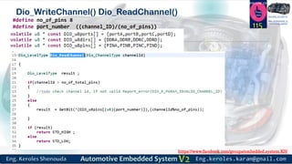 https://www.facebook.com/groups/embedded.system.KS/
Follow us
Press
here
#LEARN_IN DEPTH
#Be_professional_in
embedded_system
Dio_WriteChannel() Dio_ReadChannel()
115
#define no_of_pins 8
#define port_number ((channel_ID)/(no_of_pins))
 