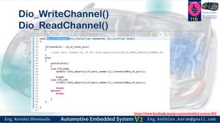 https://www.facebook.com/groups/embedded.system.KS/
Follow us
Press
here
#LEARN_IN DEPTH
#Be_professional_in
embedded_system
Dio_WriteChannel()
Dio_ReadChannel()
116
 