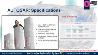 https://www.facebook.com/groups/embedded.system.KS/
Follow us
Press
here
#LEARN_IN DEPTH
#Be_professional_in
embedded_system
AUTOSAR: Specifications
12
www.autosar.org
 