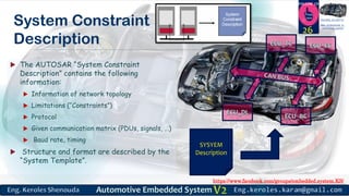 https://www.facebook.com/groups/embedded.system.KS/
Follow us
Press
here
#LEARN_IN DEPTH
#Be_professional_in
embedded_system
System Constraint
Description
 The AUTOSAR “System Constraint
Description” contains the following
information:
 Information of network topology
 Limitations (“Constraints”)
 Protocol
 Given communication matrix (PDUs, signals, …)
 Baud rate, timing
 Structure and format are described by the
“System Template”.
26
SYSYEM
Description
 