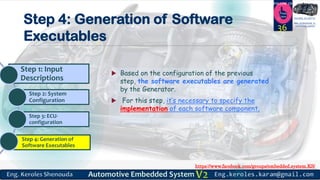 https://www.facebook.com/groups/embedded.system.KS/
Follow us
Press
here
#LEARN_IN DEPTH
#Be_professional_in
embedded_system
Step 4: Generation of Software
Executables
 Based on the configuration of the previous
step, the software executables are generated
by the Generator.
 For this step, it’s necessary to specify the
implementation of each software component.
36
Step 1: Input
Descriptions
Step 2: System
Configuration
Step 3: ECU-
configuration
Step 4: Generation of
Software Executables
 
