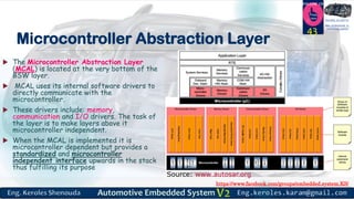 https://www.facebook.com/groups/embedded.system.KS/
Follow us
Press
here
#LEARN_IN DEPTH
#Be_professional_in
embedded_system
Microcontroller Abstraction Layer
 The Microcontroller Abstraction Layer
(MCAL) is located at the very bottom of the
BSW layer.
 MCAL uses its internal software drivers to
directly communicate with the
microcontroller.
 These drivers include: memory,
communication and I/O drivers. The task of
the layer is to make layers above it
microcontroller independent.
 When the MCAL is implemented it is
microcontroller dependent but provides a
standardized and microcontroller
independent interface upwards in the stack
thus fulfilling its purpose
43
Source: www.autosar.org
 