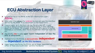 https://www.facebook.com/groups/embedded.system.KS/
Follow us
Press
here
#LEARN_IN DEPTH
#Be_professional_in
embedded_system
ECU Abstraction Layer
 Located on top of the MCAL is the ECU Abstraction Layer
(ECUAL).
 Internally it has drivers for external devices and uses the interface
defined by the MCAL to access drivers at the lowest level.
 Layers higher up in the stack can use the provided API to gain
access to devices and peripherals without having to know anything
about the hardware, for example, whether or not a device is located
internally or externally, what the microcontroller interface looks like
etc.
 The ECUAL aims to make upper layers independent of how the
ECU is structured.
 implementation the ECUAL is microcontroller independent
but dependent on the ECU hardware;
 Upper layers interfacing the ECUAL are no longer dependent on
either of them (microcontroller and ECU Hardware).
44
 