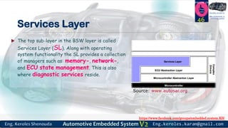 https://www.facebook.com/groups/embedded.system.KS/
Follow us
Press
here
#LEARN_IN DEPTH
#Be_professional_in
embedded_system
Services Layer
 The top sub-layer in the BSW layer is called
Services Layer (SL). Along with operating
system functionality the SL provides a collection
of managers such as: memory-, network-,
and ECU state management. This is also
where diagnostic services reside.
46
Source: www.autosar.org
 