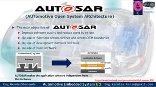 https://www.facebook.com/groups/embedded.system.KS/
Follow us
Press
here
#LEARN_IN DEPTH
#Be_professional_in
embedded_system
5
(AUTomotive Open System ARchitecture)
 The main objective of
 Improve software quality and reduce costs by re-use
 Re-use of functions across carlines and across OEM boundaries
 Re-use of development methods and tools
 Re-use of basic software
AUTOSAR makes the application software independent from
the hardware
 