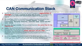 https://www.facebook.com/groups/embedded.system.KS/
Follow us
Press
here
#LEARN_IN DEPTH
#Be_professional_in
embedded_system
CAN Communication Stack
 Can TP: The basic services offered by the Can TP module are segmentation of
messages which have a payload of more than 8 bytes, transmission of the
messages with flow control and reassembling the segmented messages at the
receiver.
 Can Interface: CAN Interface(CanIf) is a module in the ECU Abstraction Layer
which is responsible for services like Transmit Request, Transmit
Confirmation, Reception Indication, Controller mode control and PDU
mode control.
 Can State Manager (CanSM): This module shall implement the control flow for the
respective bus.
 CanNm: The AUTOSAR CAN Network Management is a hardware independent
protocol tools that can only be used on CAN network.Its main purpose is to
coordinate the transition between normal operation and bus-sleep mode of
the network. The CAN Network Management (CanNm) function provides an
adaptation between network Management Interface (NmIf) and CAN Interface
(CanIf) module.
 Can Driver (CanDrv): This module is a part of the MCAL layer and provides
hardware access to the upper layer services and a hardware-independent interface
to the upper layers. CanIf is the only module that can access the CAN driver.
55
 