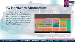 https://www.facebook.com/groups/embedded.system.KS/
Follow us
Press
here
#LEARN_IN DEPTH
#Be_professional_in
embedded_system
I/O Hardware Abstraction
 The I/O Hardware Abstraction
represents the connection between
the RTE and the I/O channels of
the ECU. It encapsulates access to
the I/O drivers such as ADC, DIO
or PWM, thereby making available
the ECU’s I/O signals.
65
 