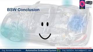 https://www.facebook.com/groups/embedded.system.KS/
Follow us
Press
here
#LEARN_IN DEPTH
#Be_professional_in
embedded_system
BSW Conclusion
69
 