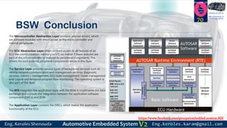 https://www.facebook.com/groups/embedded.system.KS/
Follow us
Press
here
#LEARN_IN DEPTH
#Be_professional_in
embedded_system
BSW Conclusion
70
The Microcontroller Abstraction Layer contains internal drivers, which
are software modules with direct access to the micro controller and
internal peripherals.
The ECU Abstraction Layer offers uniform access to all features of an
ECU like communication, memory or I/O, no matter if these features are
part of the microcontroller or realized by peripheral components. The
drivers for such external peripheral components reside in this layer.
The Service Layer provides various types of background services such as
vehicle network communication and management services, diagnostic
services, memory management, ECU state management, mode management
and Logical and temporal program flow monitoring. The operating system is
also part of this layer.
The RTE integrates the application layer with the BSW. It implements the data
exchange and controls the integration between the application software
component (SWCs) and BSW.
The Application Layer contains the SWCs, which realize the application
functionality of the ECU.
 