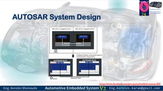 https://www.facebook.com/groups/embedded.system.KS/
Follow us
Press
here
#LEARN_IN DEPTH
#Be_professional_in
embedded_system
AUTOSAR System Design
74
 