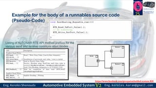 https://www.facebook.com/groups/embedded.system.KS/
Follow us
Press
here
#LEARN_IN DEPTH
#Be_professional_in
embedded_system
Example for the body of a runnables source code
(Pseudo-Code)
75
Listing of AUTOSAR RTE API method prefixes for the
various send and receive communication modes
 