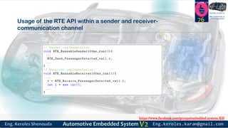 https://www.facebook.com/groups/embedded.system.KS/
Follow us
Press
here
#LEARN_IN DEPTH
#Be_professional_in
embedded_system
Usage of the RTE API within a sender and receiver-
communication channel
76
 