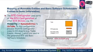https://www.facebook.com/groups/embedded.system.KS/
Follow us
Press
here
#LEARN_IN DEPTH
#Be_professional_in
embedded_system
Mapping of Runnable Entities and Basic Software Schedulable
Entities to tasks (informative)
 The RTE-Configurator uses parts
of the ECU Configuration of
other BSW Modules, e.g. the
mapping of RunnableEntitys to
OsTasks. In this configuration
process the RTE-Configurator
expects OS objects (e.g. Tasks,
Events, Alarms...) which are used in
the generated RTE and Basic
Software Scheduler.
80
Source: www.autosar.org
 