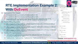 https://www.facebook.com/groups/embedded.system.KS/
Follow us
Press
here
#LEARN_IN DEPTH
#Be_professional_in
embedded_systemRTE Implementation Example 2:
With OsEvent
 Description of the example:
 RunnableEntity RE1 is activated by DataReceivedEvent DR1.
 RunnableEntity RE2 is activated by DataReceivedEvent DR2.
 RunnableEntity RE3 is activated by DataReceivedEvent DR3. Evaluation order of the
RTEEvents shall be DR1, DR2 then DR3. All the runnables shall be monitored.
 Possible RTE configuration:
 RE1 is mapped to OsTask TaskB but virtually mapped to TaskA with a reference to OsEvent
EvtA and RtePositionInTask equal to 1.
 RE2 is mapped to OsTask TaskC but virtually mapped to TaskA with a reference to OsEvent
EvtB and RtePositionInTask equal to 2.
 RE3 is mapped to OsTask TaskD but virtually mapped to TaskA with a reference to OsEvent
EvtC and RtePositionInTask equal to 3.
 Possible RTE implementation:
 RTE set EvtA, EvtB and EvtC according to the callbacks from COM. Full preemptive
scheduling is configured for Task A.
 TaskB priority = TaskC priority = TaskD priority = TaskA priority + 1
85
Source: www.autosar.org
 