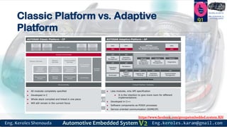 https://www.facebook.com/groups/embedded.system.KS/
Follow us
Press
here
#LEARN_IN DEPTH
#Be_professional_in
embedded_systemClassic Platform vs. Adaptive
Platform
91
 
