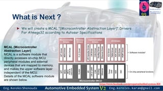 https://www.facebook.com/groups/embedded.system.KS/
Follow us
Press
here
#LEARN_IN DEPTH
#Be_professional_in
embedded_system
What is Next ?
 We will create a MCAL “(Microcontroller Abstraction Layer)” Drivers
For Atmega32 according to Autosar Specifications
99
MCAL (Microcontroller
Abstraction Layer)
MCAL is a software module that
directly accesses on-chip MCU
peripheral modules and external
devices that are mapped to memory,
and makes the upper software layer
independent of the MCU.
Details of the MCAL software module
are shown below.
 