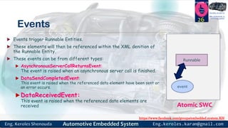 https://www.facebook.com/groups/embedded.system.KS/
Follow us
Press
here
#LEARN_IN DEPTH
#Be_professional_in
embedded_system
Events
 Events trigger Runnable Entities.
 These elements will then be referenced within the XML denition of
the Runnable Entity.
 These events can be from different types:
 AsynchronousServerCallReturnsEvent:
The event is raised when an asynchronous server call is finished.
 DataSendCompletedEvent:
This event is raised when the referenced data element have been sent or
an error occurs.
DataReceivedEvent:
This event is raised when the referenced data elements are
received
26
Atomic SWC
Runnable
event
 