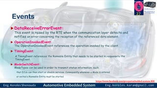 https://www.facebook.com/groups/embedded.system.KS/
Follow us
Press
here
#LEARN_IN DEPTH
#Be_professional_in
embedded_system
Events
DataReceiveErrorEvent:
This event is raised by the RTE when the communication layer detects and
notifies an error concerning the reception of the referenced data element.
 OperationInvokedEvent:
The OperationInvokedEvent references the operation invoked by the client.
 TimingEvent:
A TimingEvent references the Runnable Entity that needs to be started in responseto the
TimingEvent.
 ModeSwitchEvent:
ModeTypes can be used in order to transmit status information. such
that ECUs can then start or disable services. Consequently whenever a Mode is entered
or exited a Runnable Entity must be started
27
 