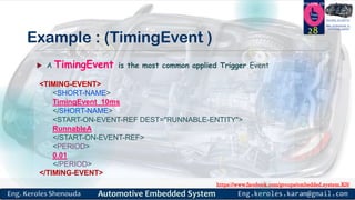 https://www.facebook.com/groups/embedded.system.KS/
Follow us
Press
here
#LEARN_IN DEPTH
#Be_professional_in
embedded_system
Example : (TimingEvent )
 A TimingEvent is the most common applied Trigger Event
28
<TIMING-EVENT>
<SHORT-NAME>
TimingEvent_10ms
</SHORT-NAME>
<START-ON-EVENT-REF DEST="RUNNABLE-ENTITY">
RunnableA
</START-ON-EVENT-REF>
<PERIOD>
0.01
</PERIOD>
</TIMING-EVENT>
 