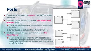 https://www.facebook.com/groups/embedded.system.KS/
Follow us
Press
here
#LEARN_IN DEPTH
#Be_professional_in
embedded_system
Ports
 These ports are used to connect the SWC to other
instances.
 The most basic type of ports are the sender and
receiver ports.
 These are used to provide means of data transmission
between
different SWCs, or between the SWC and the RTE.
 Another common type of port interface is the
Client/Server.
 These ports are used when the SWC needs to use a
function (in the application layer these are known as
runnables) contained within another SWC or a function
of a BSW module.
31
 