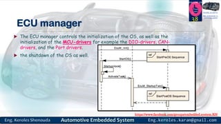 https://www.facebook.com/groups/embedded.system.KS/
Follow us
Press
here
#LEARN_IN DEPTH
#Be_professional_in
embedded_system
ECU manager
 The ECU manager controls the initialization of the OS, as well as the
initialization of the MCU-drivers for example the DIO-drivers, CAN-
drivers, and the Port drivers.
 the shutdown of the OS as well.
38
 