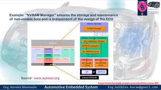 https://www.facebook.com/groups/embedded.system.KS/
Follow us
Press
here
#LEARN_IN DEPTH
#Be_professional_in
embedded_system
Example: “NVRAM Manager” ensures the storage and maintenance
of non-volatile data and is independent of the design of the ECU
9
Source: www.autosar.org
 