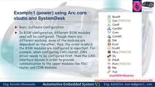 Automotive embedded systems part6 v2 | PDF