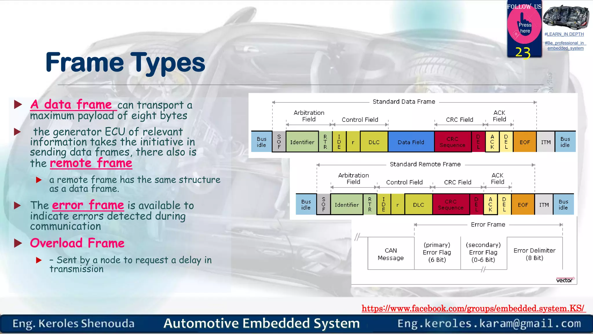 https://www.facebook.com/groups/embedded.system.KS/
Follow us
Press
here
#LEARN_IN DEPTH
#Be_professional_in
embedded_system
Frame Types
 A data frame can transport a
maximum payload of eight bytes
 the generator ECU of relevant
information takes the initiative in
sending data frames, there also is
the remote frame
 a remote frame has the same structure
as a data frame.
 The error frame is available to
indicate errors detected during
communication
 Overload Frame
 – Sent by a node to request a delay in
transmission
23
 