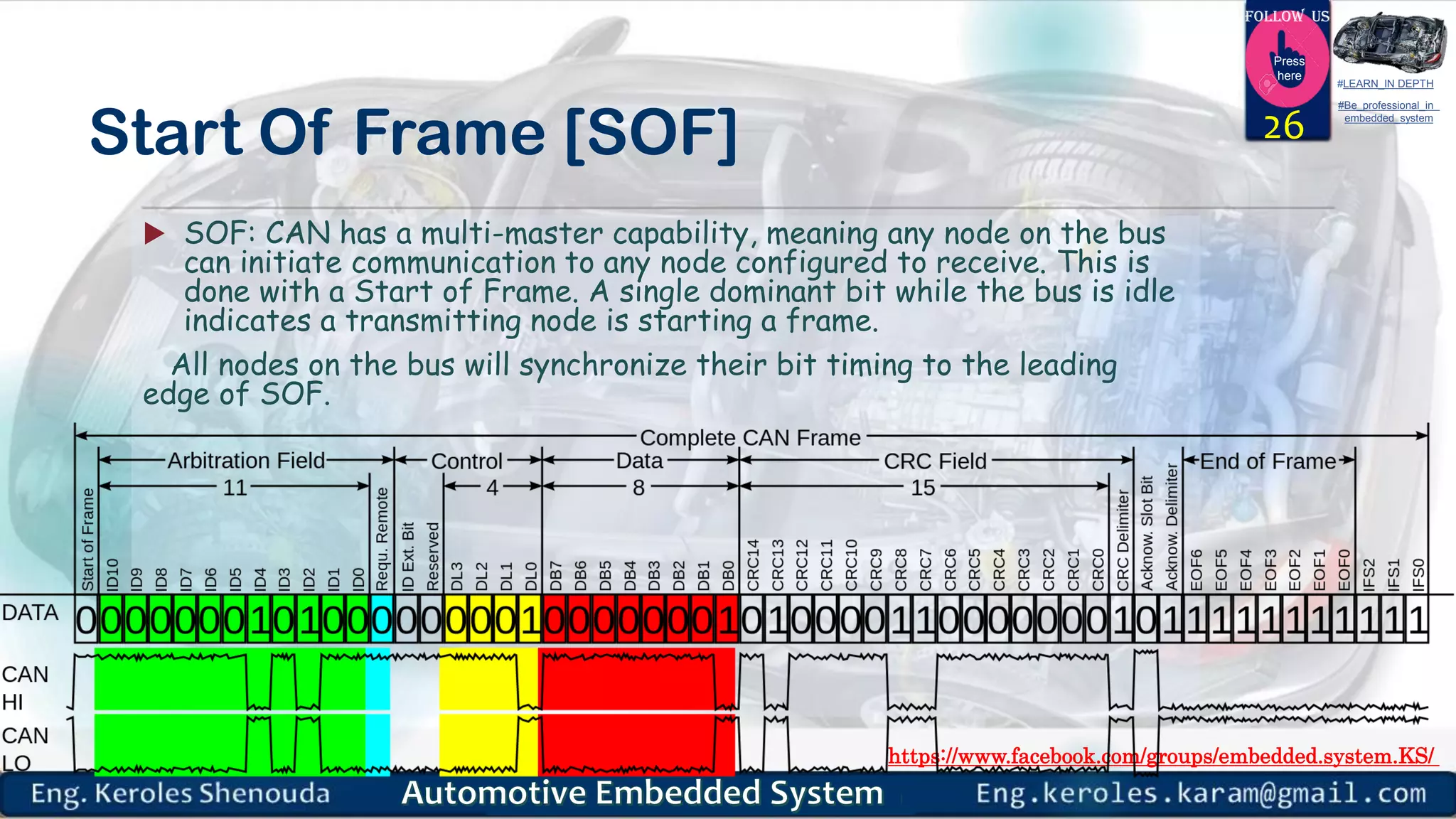 https://www.facebook.com/groups/embedded.system.KS/
Follow us
Press
here
#LEARN_IN DEPTH
#Be_professional_in
embedded_system
Start Of Frame [SOF]
 SOF: CAN has a multi-master capability, meaning any node on the bus
can initiate communication to any node configured to receive. This is
done with a Start of Frame. A single dominant bit while the bus is idle
indicates a transmitting node is starting a frame.
All nodes on the bus will synchronize their bit timing to the leading
edge of SOF.
26
 