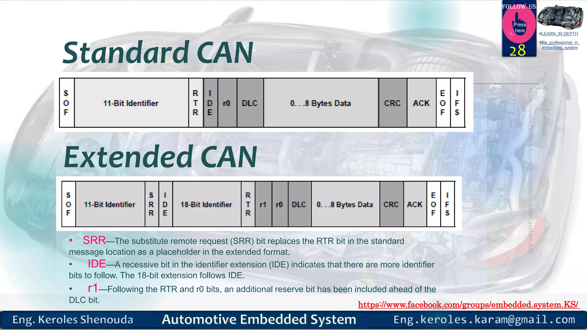 https://www.facebook.com/groups/embedded.system.KS/
Follow us
Press
here
#LEARN_IN DEPTH
#Be_professional_in
embedded_system
28
• SRR—The substitute remote request (SRR) bit replaces the RTR bit in the standard
message location as a placeholder in the extended format.
• IDE—A recessive bit in the identifier extension (IDE) indicates that there are more identifier
bits to follow. The 18-bit extension follows IDE.
• r1—Following the RTR and r0 bits, an additional reserve bit has been included ahead of the
DLC bit.
Extended CAN
Standard CAN
 