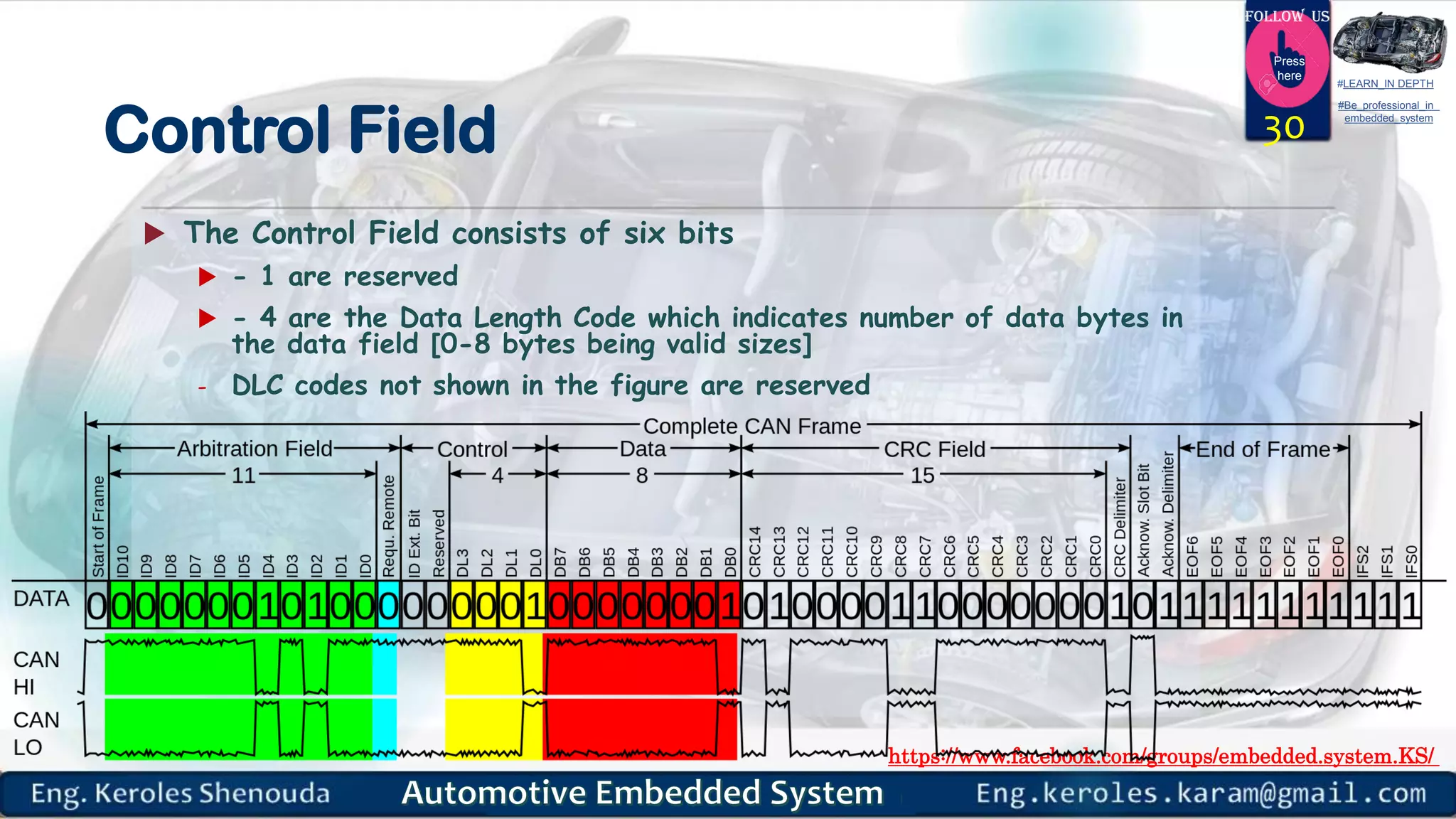 https://www.facebook.com/groups/embedded.system.KS/
Follow us
Press
here
#LEARN_IN DEPTH
#Be_professional_in
embedded_system
Control Field
 The Control Field consists of six bits
 - 1 are reserved
 - 4 are the Data Length Code which indicates number of data bytes in
the data field [0-8 bytes being valid sizes]
- DLC codes not shown in the figure are reserved
30
 