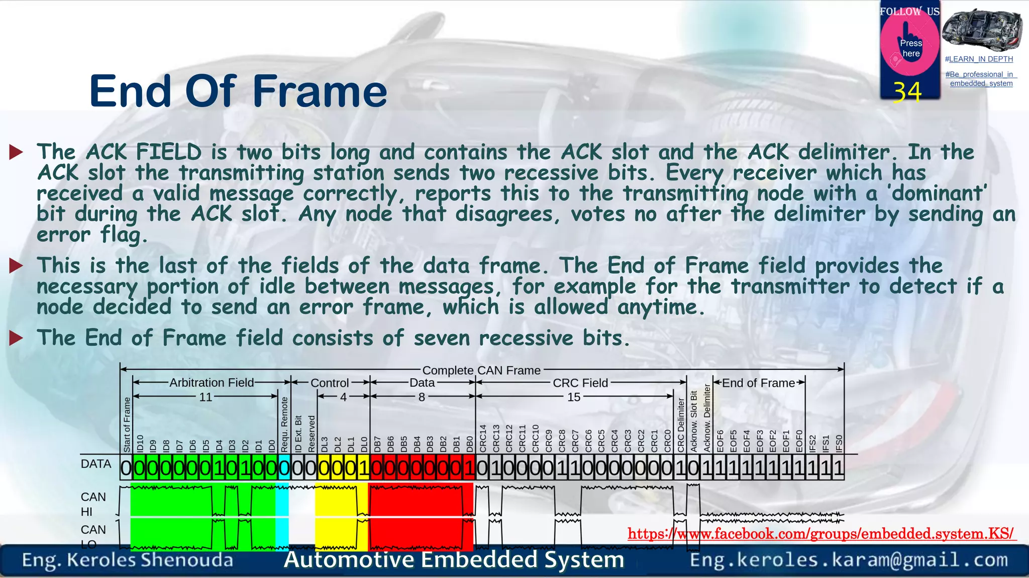 https://www.facebook.com/groups/embedded.system.KS/
Follow us
Press
here
#LEARN_IN DEPTH
#Be_professional_in
embedded_system
End Of Frame
 The ACK FIELD is two bits long and contains the ACK slot and the ACK delimiter. In the
ACK slot the transmitting station sends two recessive bits. Every receiver which has
received a valid message correctly, reports this to the transmitting node with a ’dominant’
bit during the ACK slot. Any node that disagrees, votes no after the delimiter by sending an
error flag.
 This is the last of the fields of the data frame. The End of Frame field provides the
necessary portion of idle between messages, for example for the transmitter to detect if a
node decided to send an error frame, which is allowed anytime.
 The End of Frame field consists of seven recessive bits.
34
 