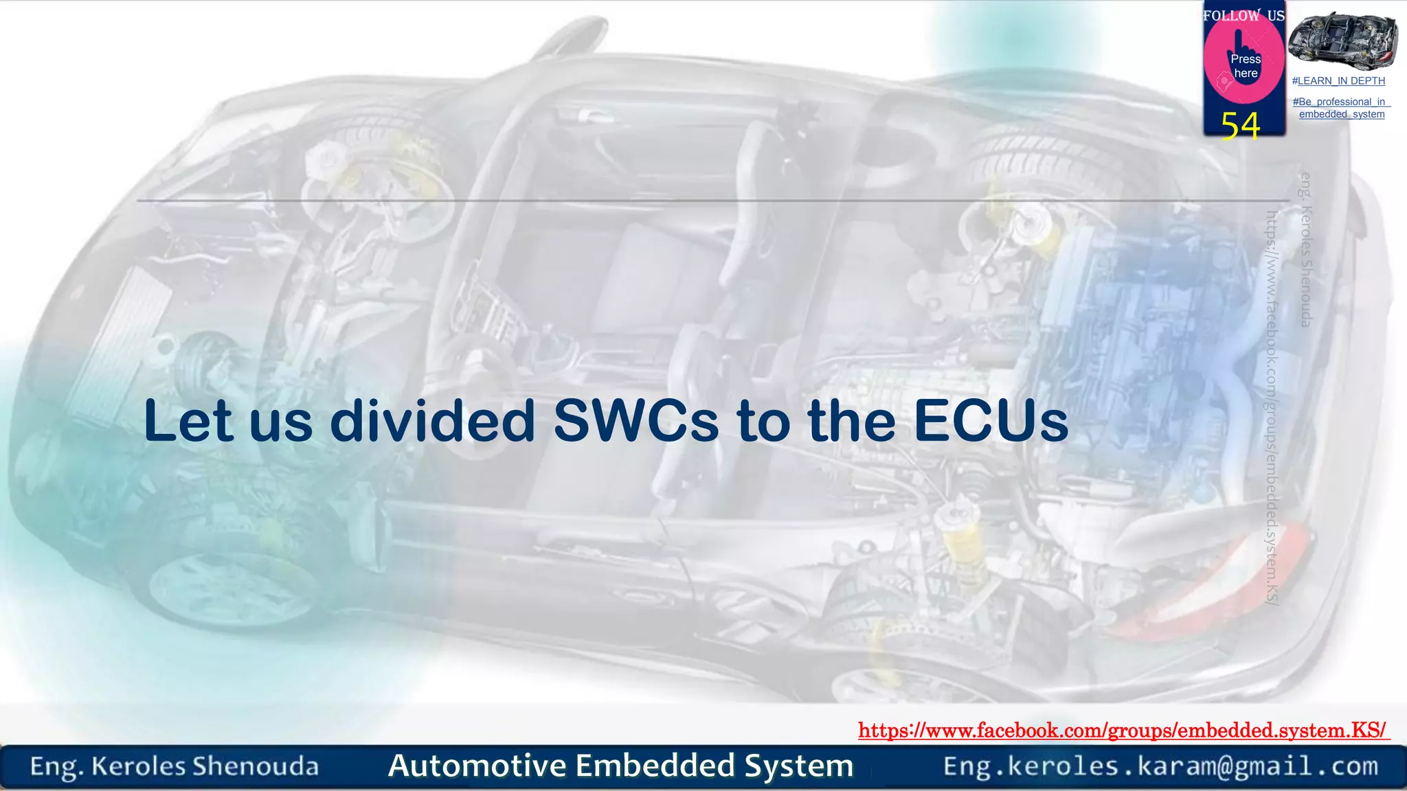 https://www.facebook.com/groups/embedded.system.KS/
Follow us
Press
here
#LEARN_IN DEPTH
#Be_professional_in
embedded_system
Let us divided SWCs to the ECUs
54
 
